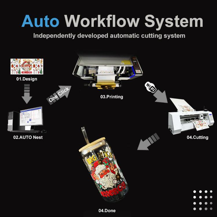 Imprimante d'étiquettes autoco - Dtf Printer Machine avis et prix
